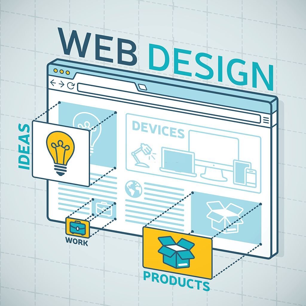 Website Design for audience